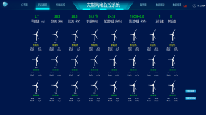 風力發電