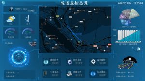 隧道監控